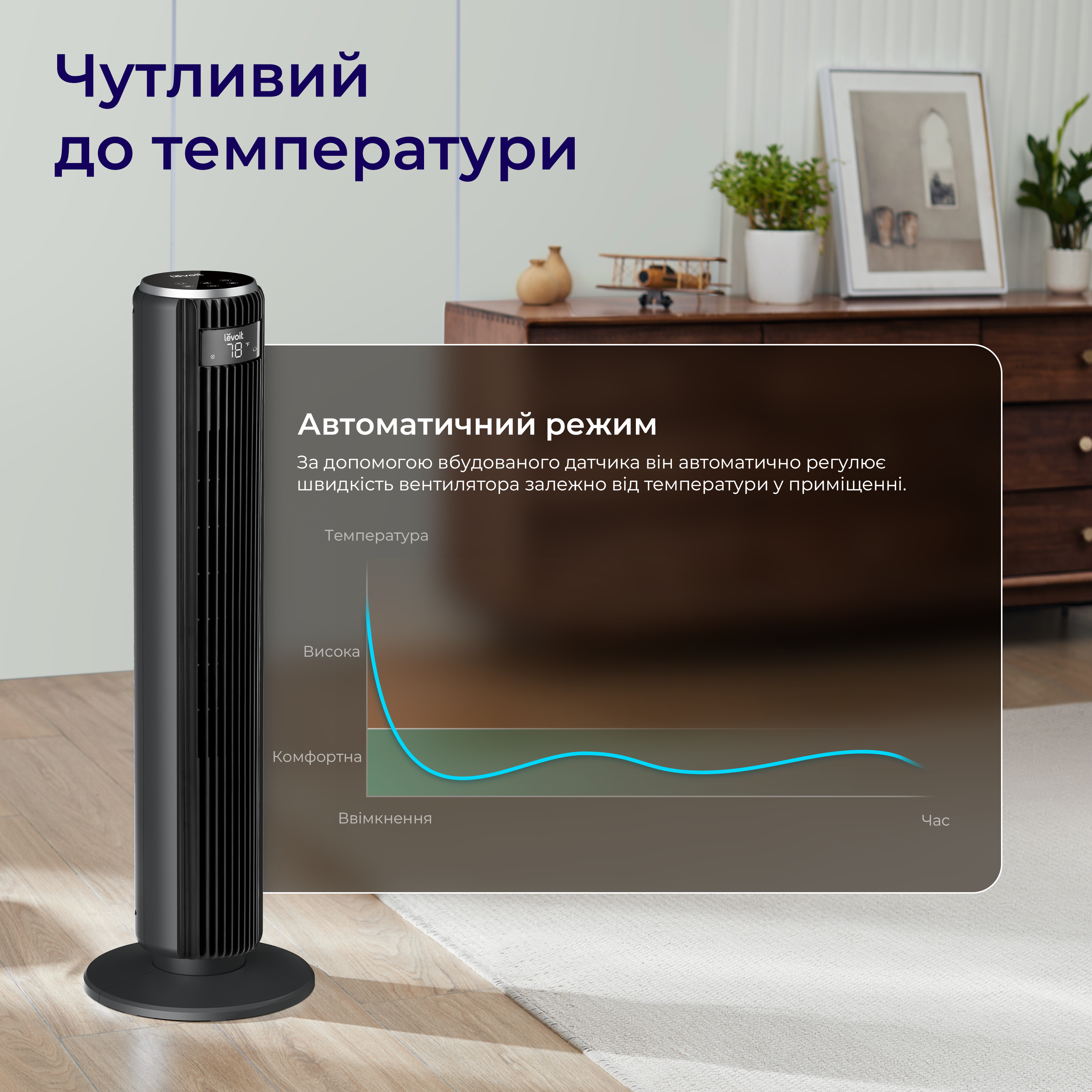Баштовий вентилятор Levoit, 107,6 см, 12 швидкостей, 4 режими роботи, дуже тихий, пульт, чорний
