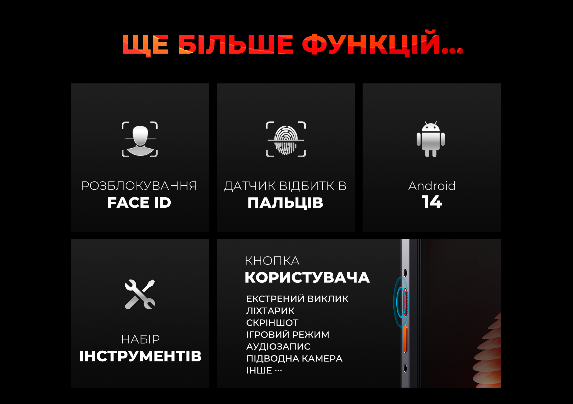 Протиударний cмартфон iHunt Titan Music P22000 ULTRA – 12000м/Аг, 16/256 Гб