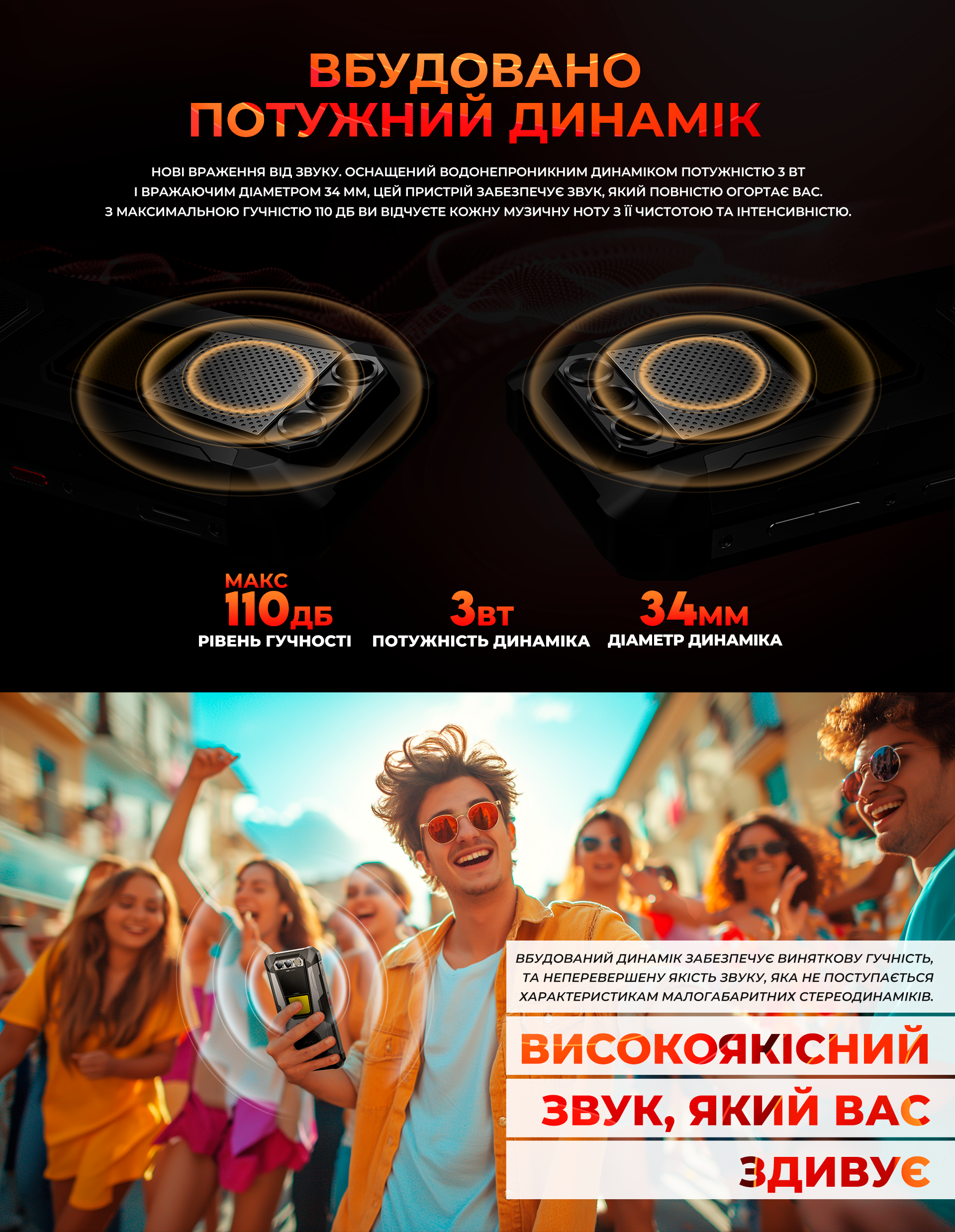 Протиударний cмартфон iHunt Titan Music P22000 ULTRA – 12000м/Аг, 16/256 Гб