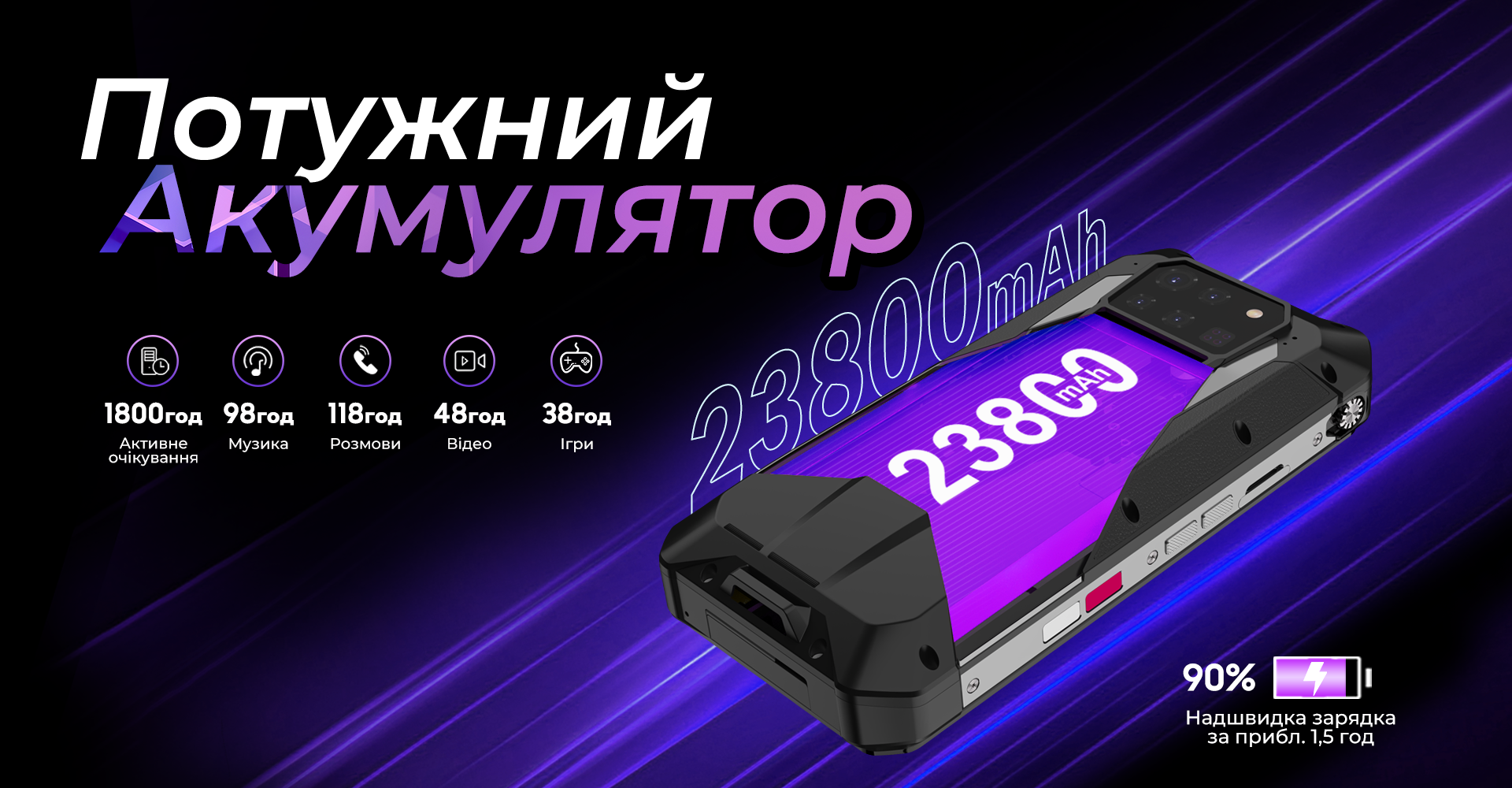 Протиударний cмартфон iHunt Tank 3 PRO – 32/512 Гб, 23800мАг