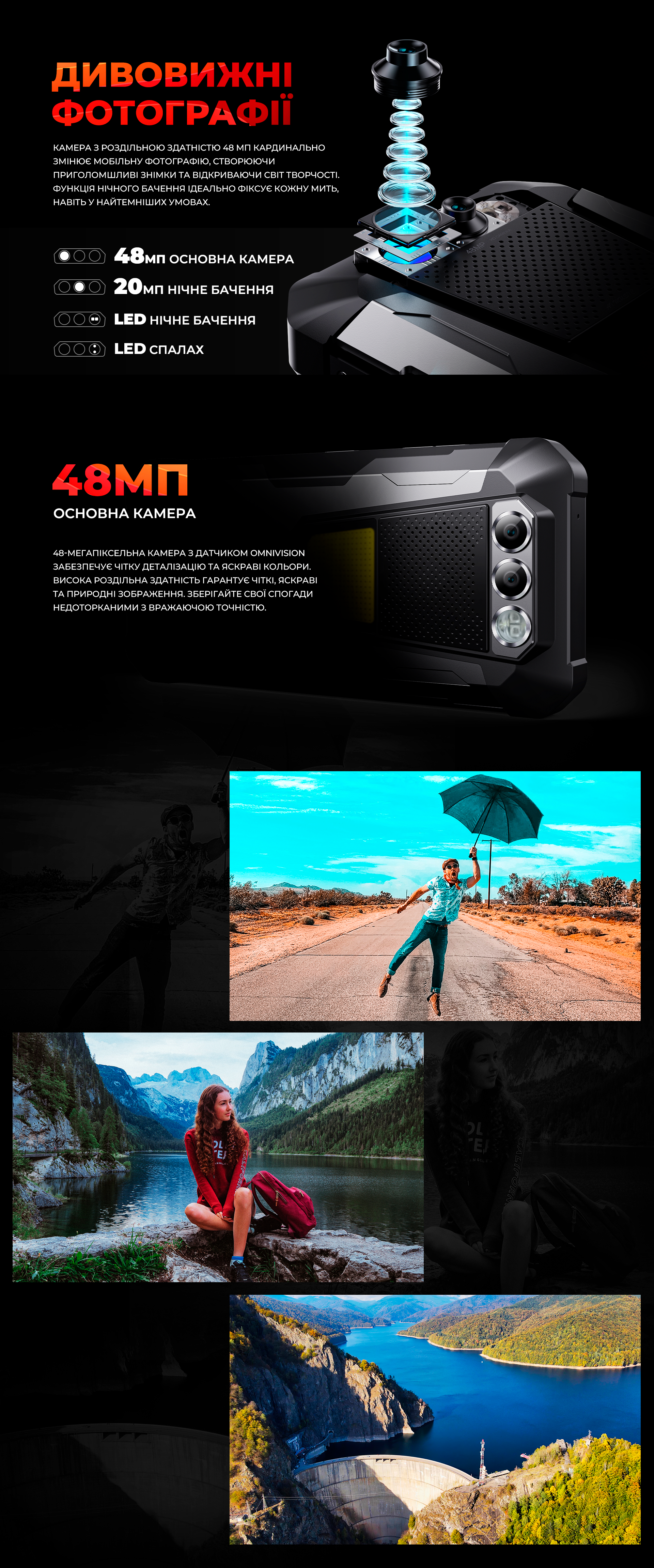 Протиударний cмартфон iHunt Titan Music P22000 ULTRA – 12000м/Аг, 16/256 Гб
