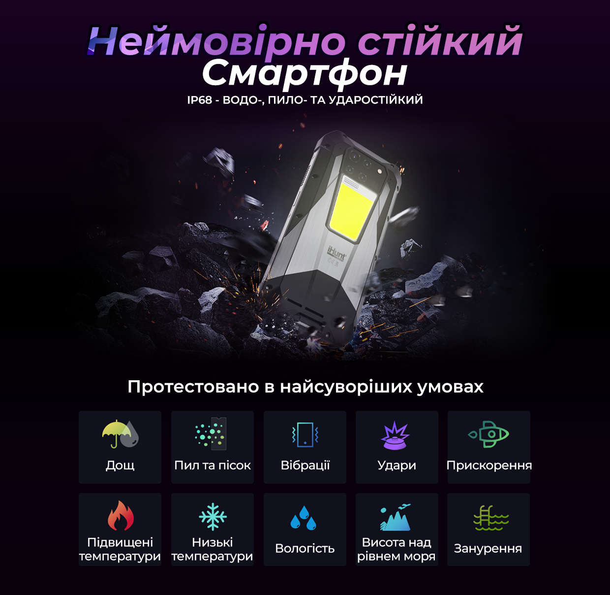 Протиударний cмартфон iHunt Tank 3 PRO – 32/512 Гб, 23800мАг