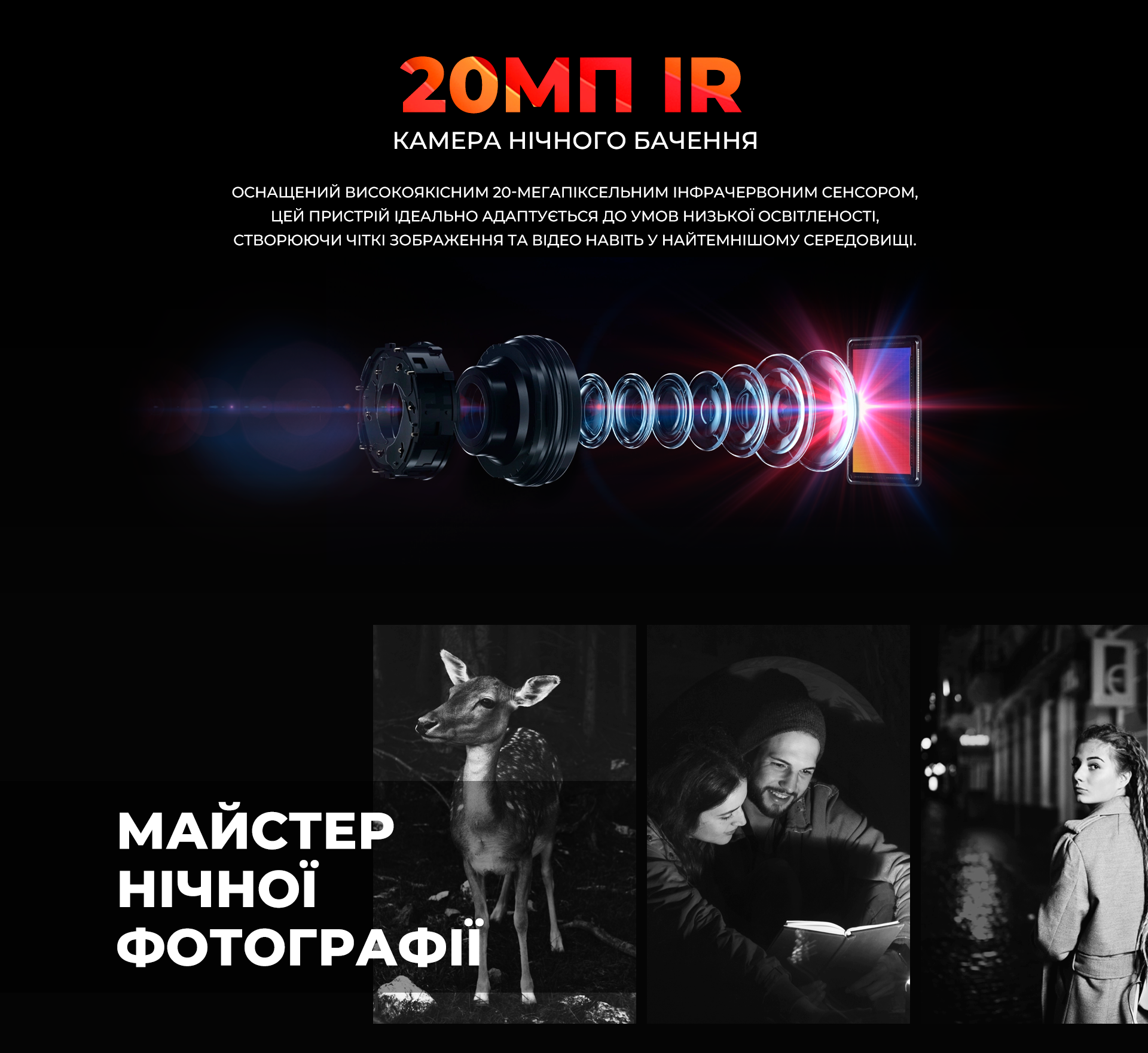 Протиударний cмартфон iHunt Titan Music P22000 ULTRA – 12000м/Аг, 16/256 Гб
