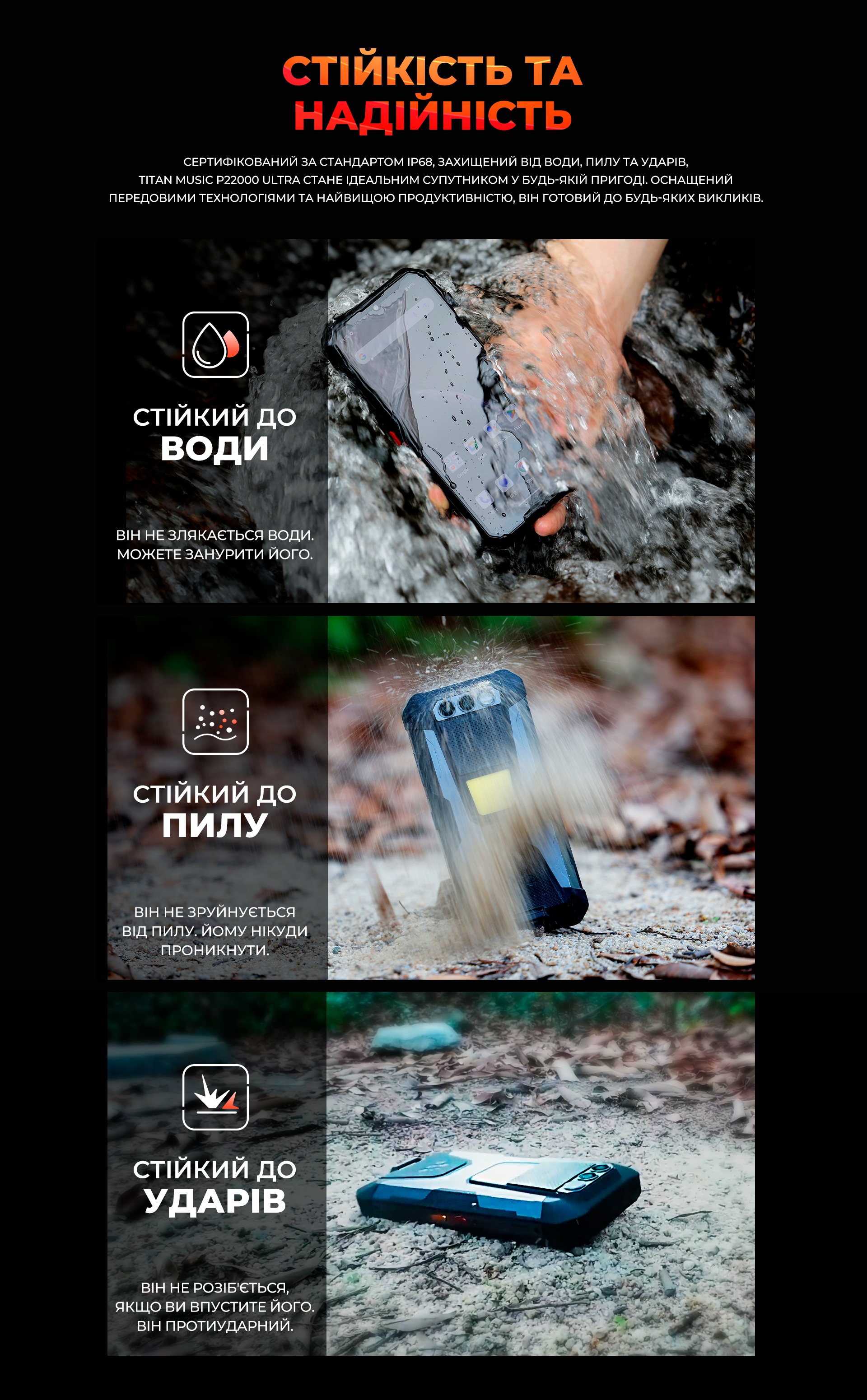 Протиударний cмартфон iHunt Titan Music P22000 ULTRA – 12000м/Аг, 16/256 Гб