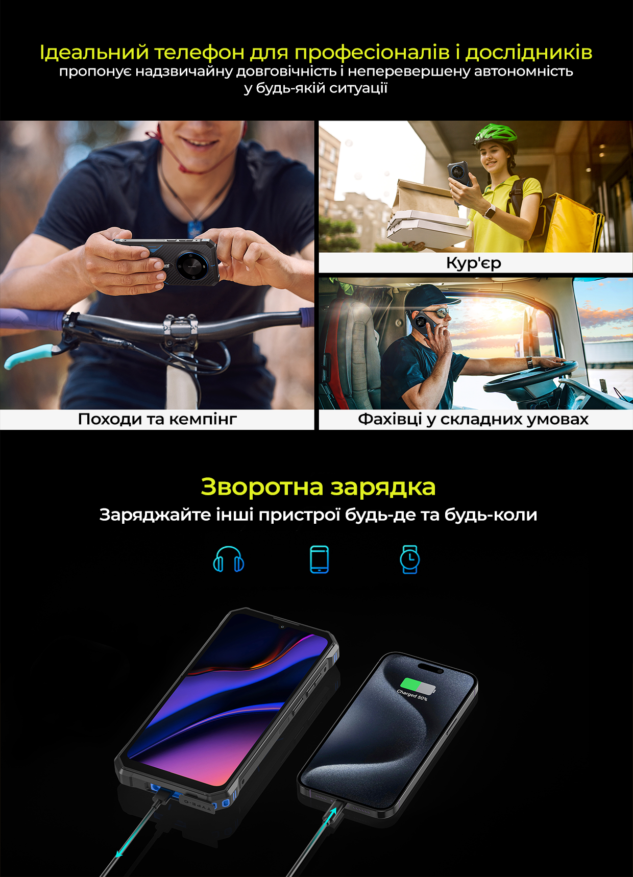 Протиударний cмартфон iHunt Titan P10000 PRO - 8/64 Гб, 10 300 мАг