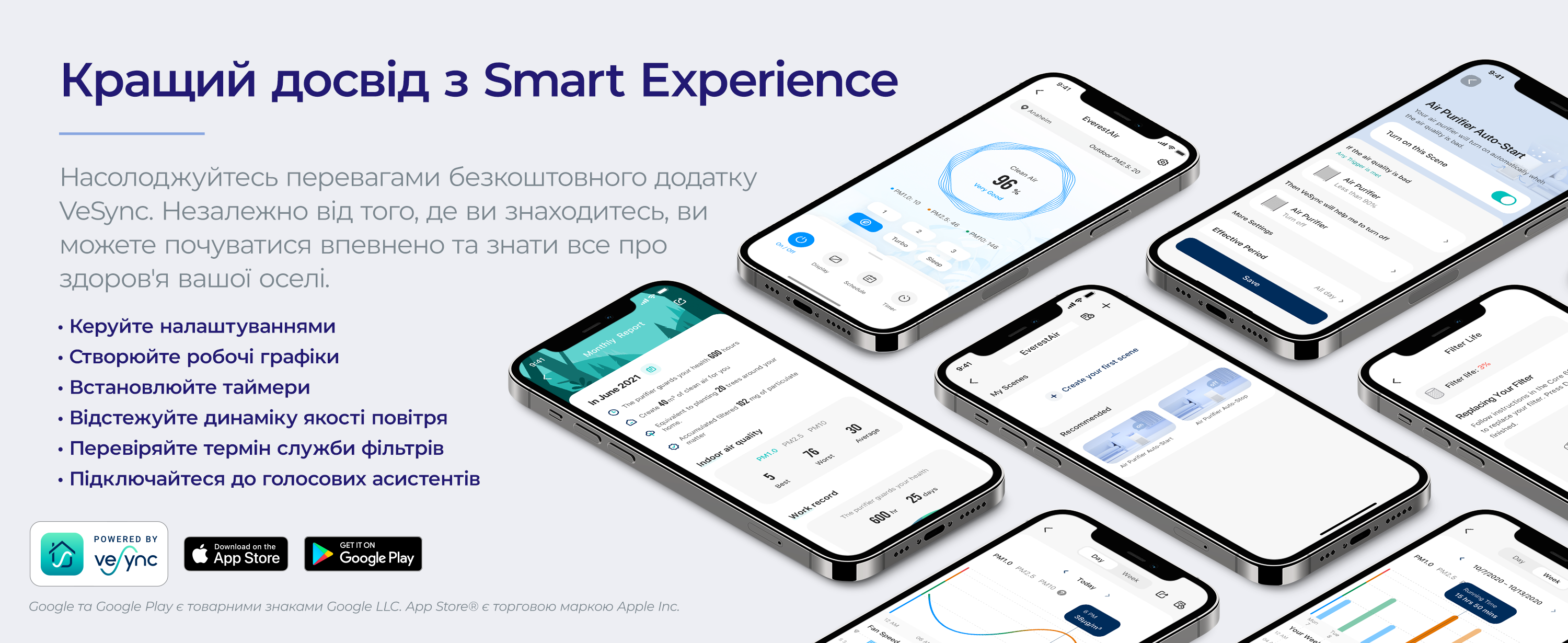Очищувач повітря Levoit VeSync EverestAir Smart, 130 м², 612 м³/год, дистанційне керування - WI-FI, справжній HEPA-фільтр 3 в 1, активоване вугілля, датчик якості повітря, автоматичний режим, сенсорний екран панелі керування