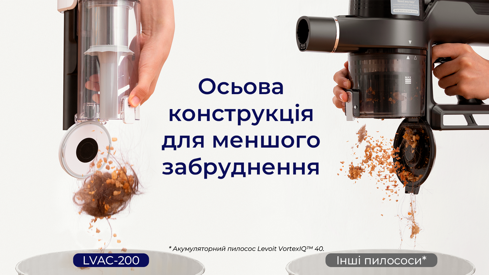 Вертикальний акумуляторний пилосос LEVOIT V200 Сірий, Автономія 50 хв, LED підсвічування, 180W, Ємність 0,75 л, HEPA фільтр 5 ступенів