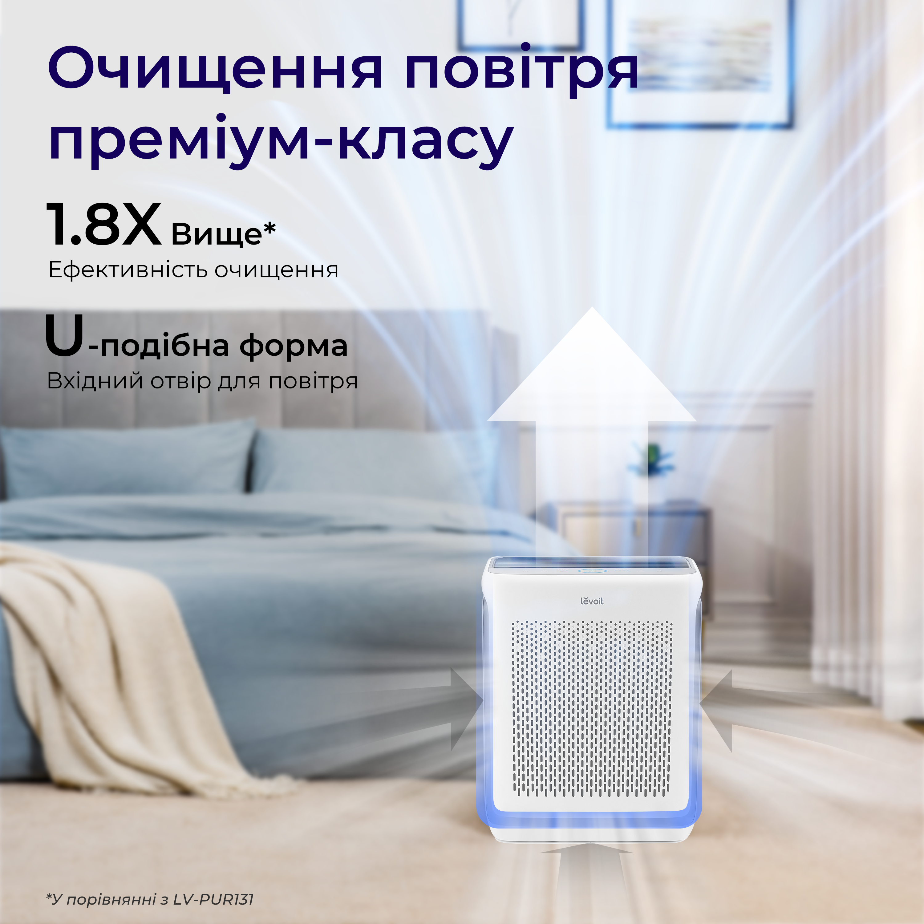 Очисник Levoit Vital 200S Pro Smart, 88 м², 416 м³/год, Wi-FI, справжній HEPA-фільтр 3 в 1, активоване вугілля, датчик якості повітря, автоматичний режим, сенсорний екран панелі керування