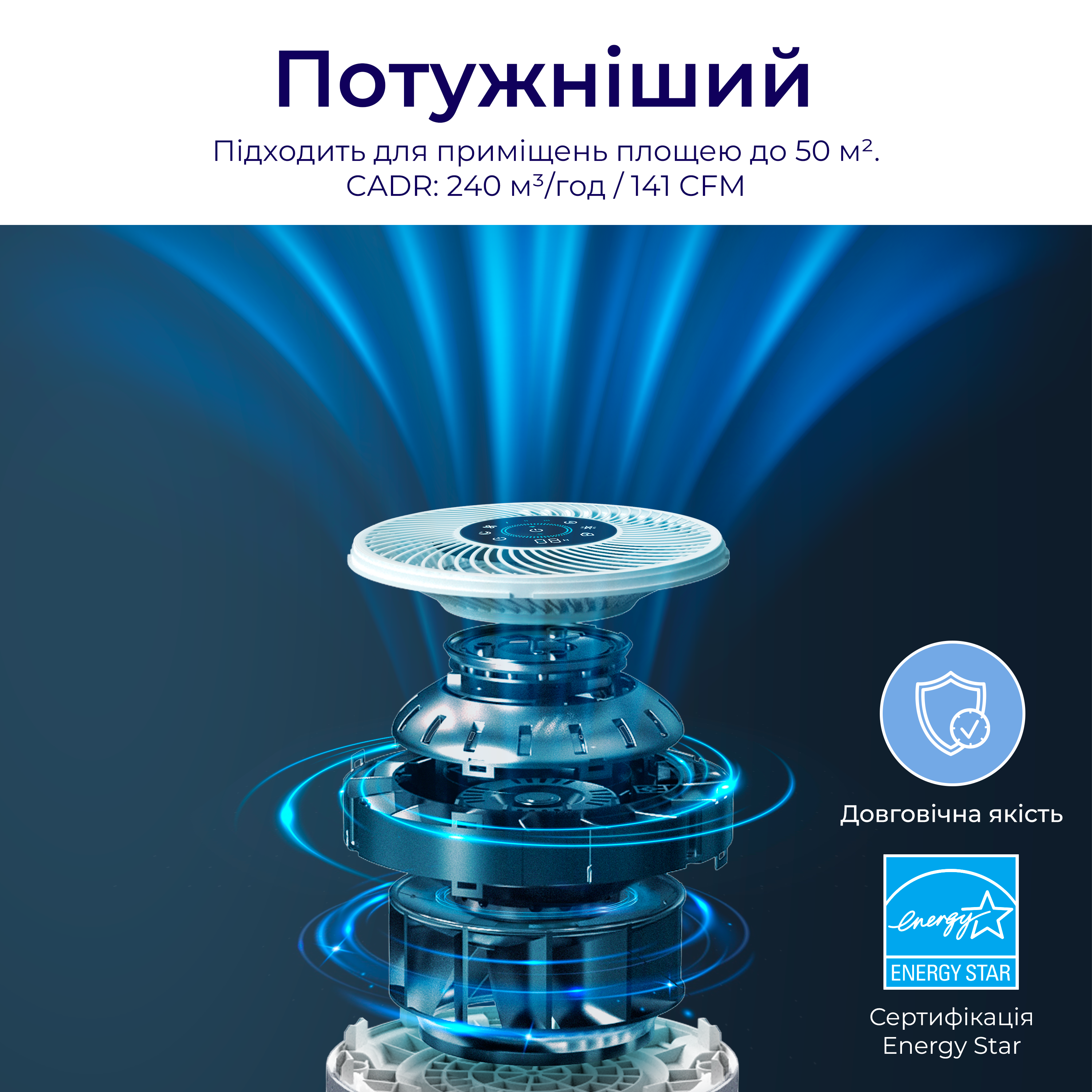 Очищувач повітря Smart Levoit Core 300S Plus Grey, 50 м², 240 м³/год, Wi-Fi, справжній HEPA-фільтр 3 в 1, активоване вугілля, датчик якості повітря, автоматичний режим, сенсорний екран панелі керування,+ додатковий фільтр