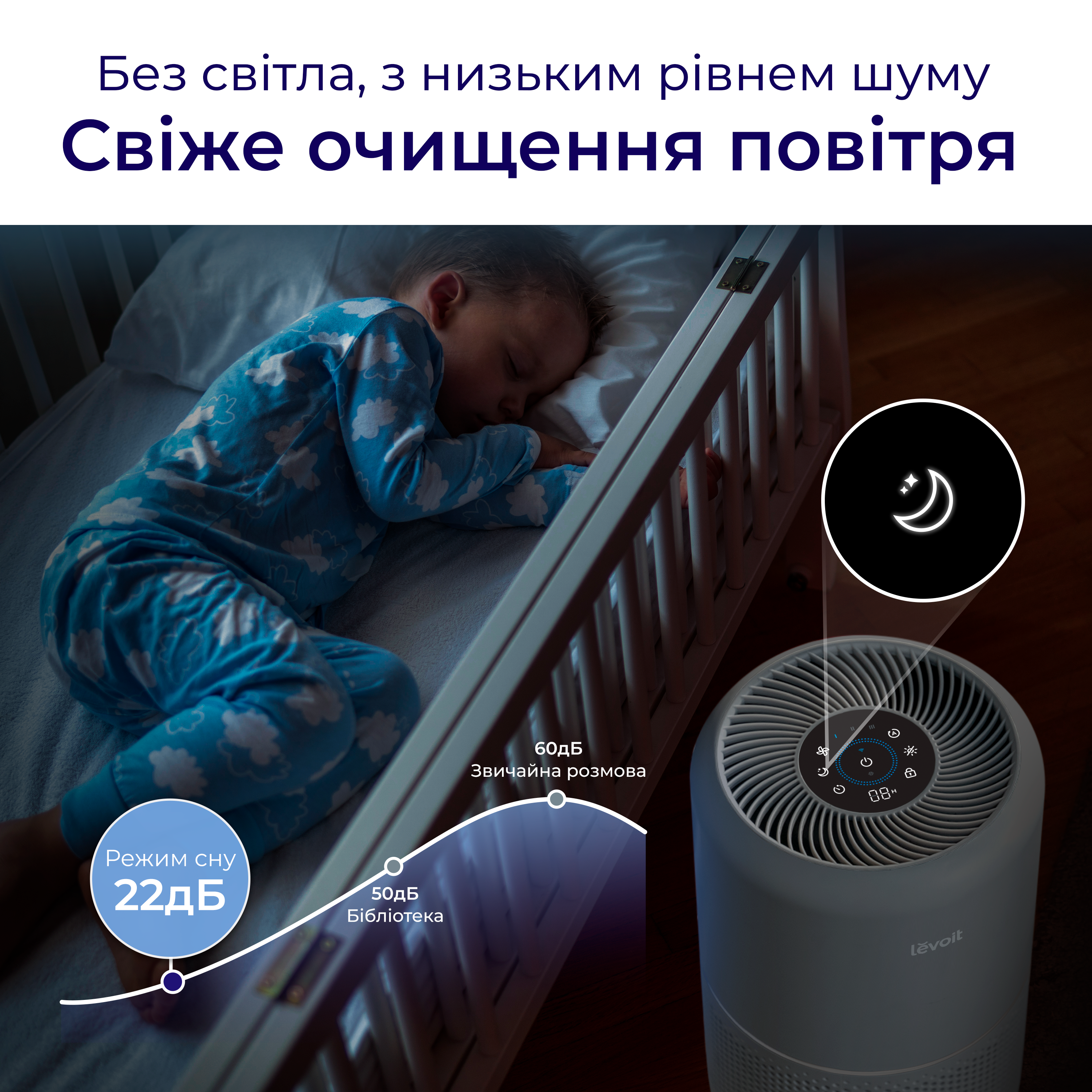 Очищувач повітря Smart Levoit Core 300S Plus Grey, 50 м², 240 м³/год, Wi-Fi, справжній HEPA-фільтр 3 в 1, активоване вугілля, датчик якості повітря, автоматичний режим, сенсорний екран панелі керування,+ додатковий фільтр